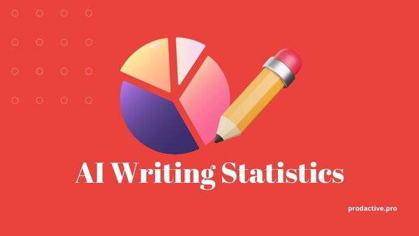 AI Writing Statistics, Trends & Adoption for 2024